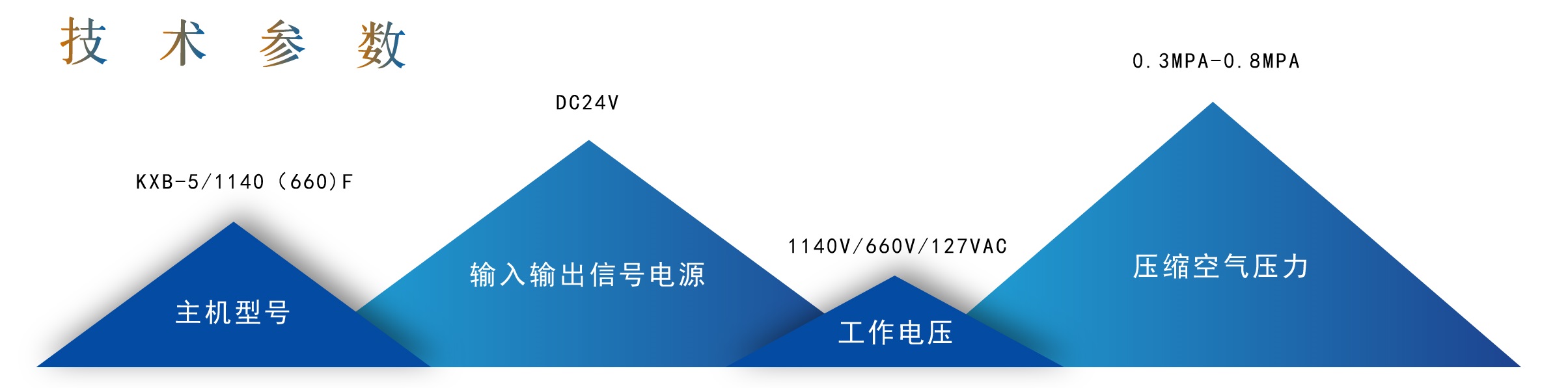 高強(qiáng)度阻燃覆膜竹膠板(鋼質(zhì))礦用自動(dòng)無(wú)壓風(fēng)門(圖1) 高強(qiáng)度阻燃覆膜竹膠板(鋼質(zhì))礦用自動(dòng)無(wú)壓風(fēng)門(圖1)