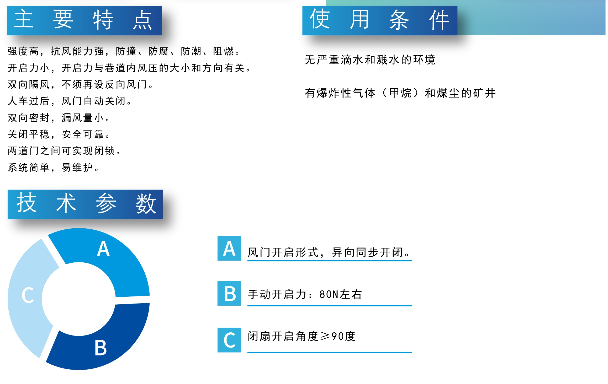 高強度阻燃覆膜竹膠板（鋼質(zhì)）礦用手動無壓風門(圖1)